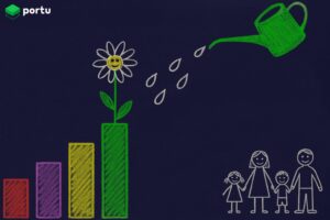 inwestowanie pasywne