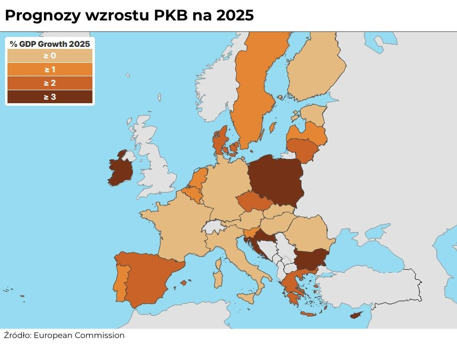 Prognozu wzrostu PKB w 2025 roku