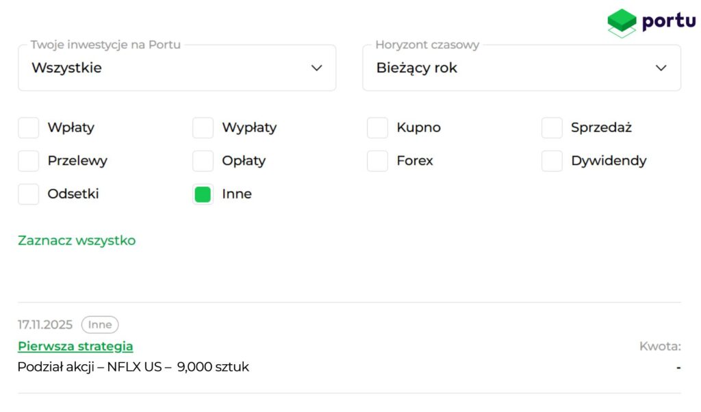 Podział akcji Netflix na Portu na platformie inwestycyjnej