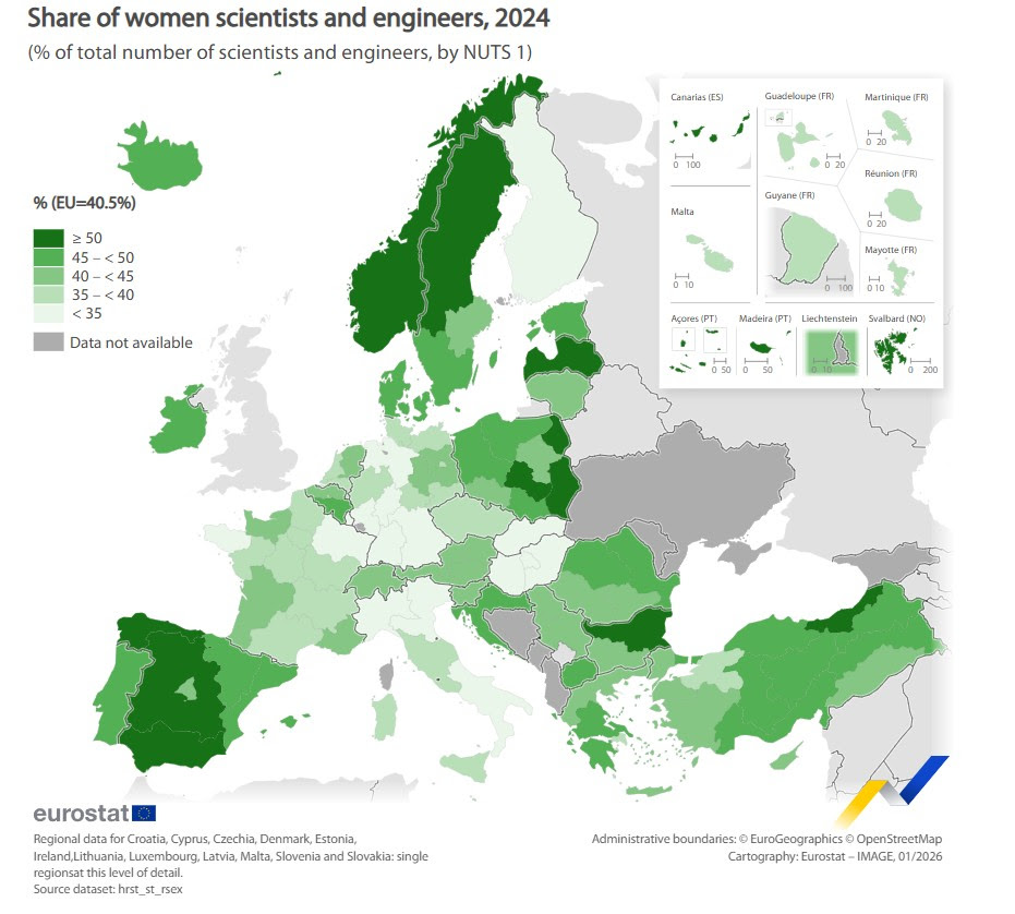 Kobiety naukowcy w Europie