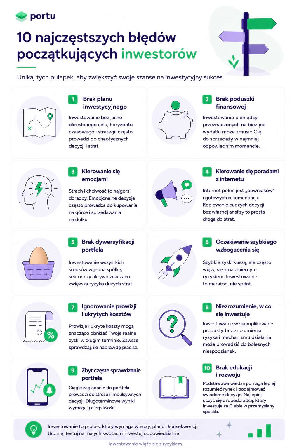 10 najczęstszych błędów początkujących inwestorów